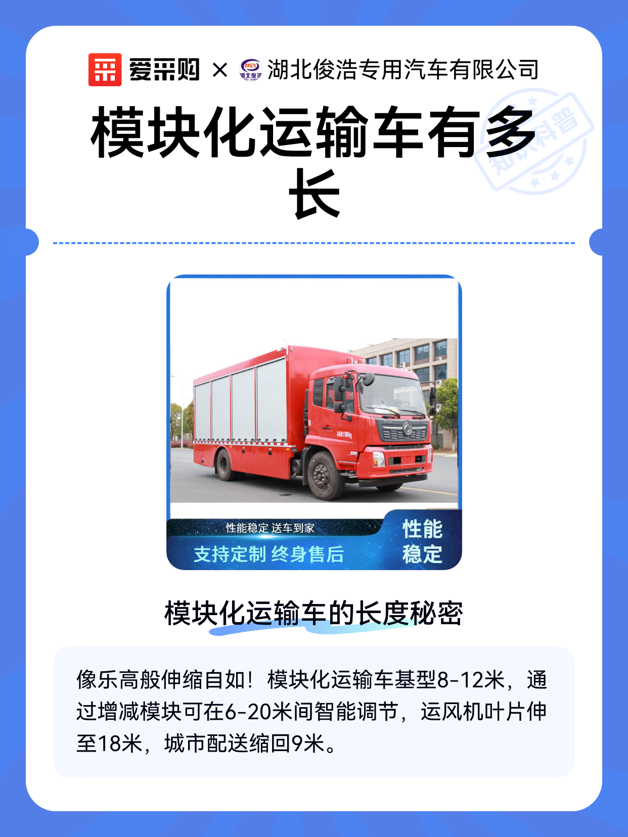 模块化运输车有多长（图1）
