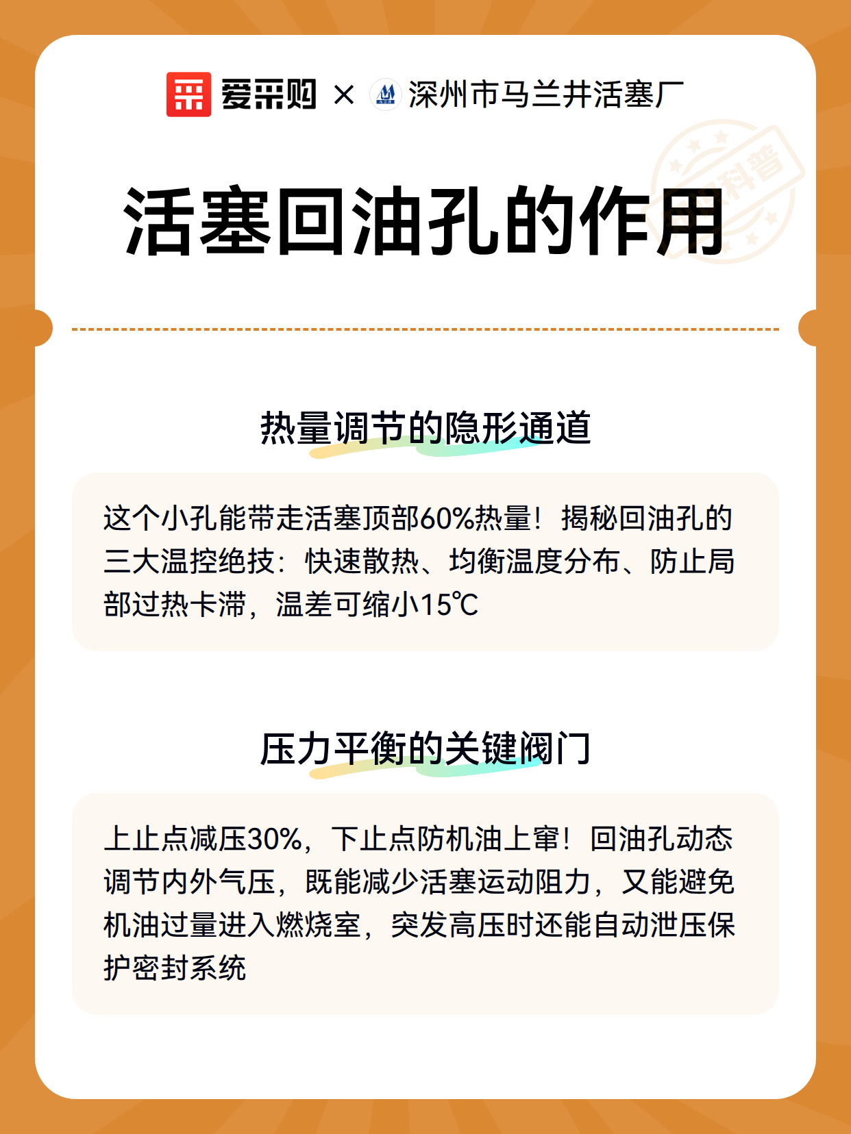 活塞回油孔的作用（图3）