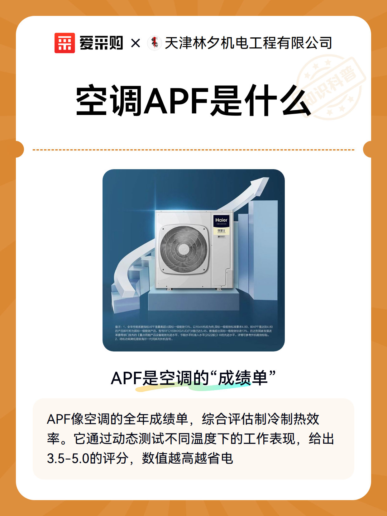 空调APF是什么（图2）