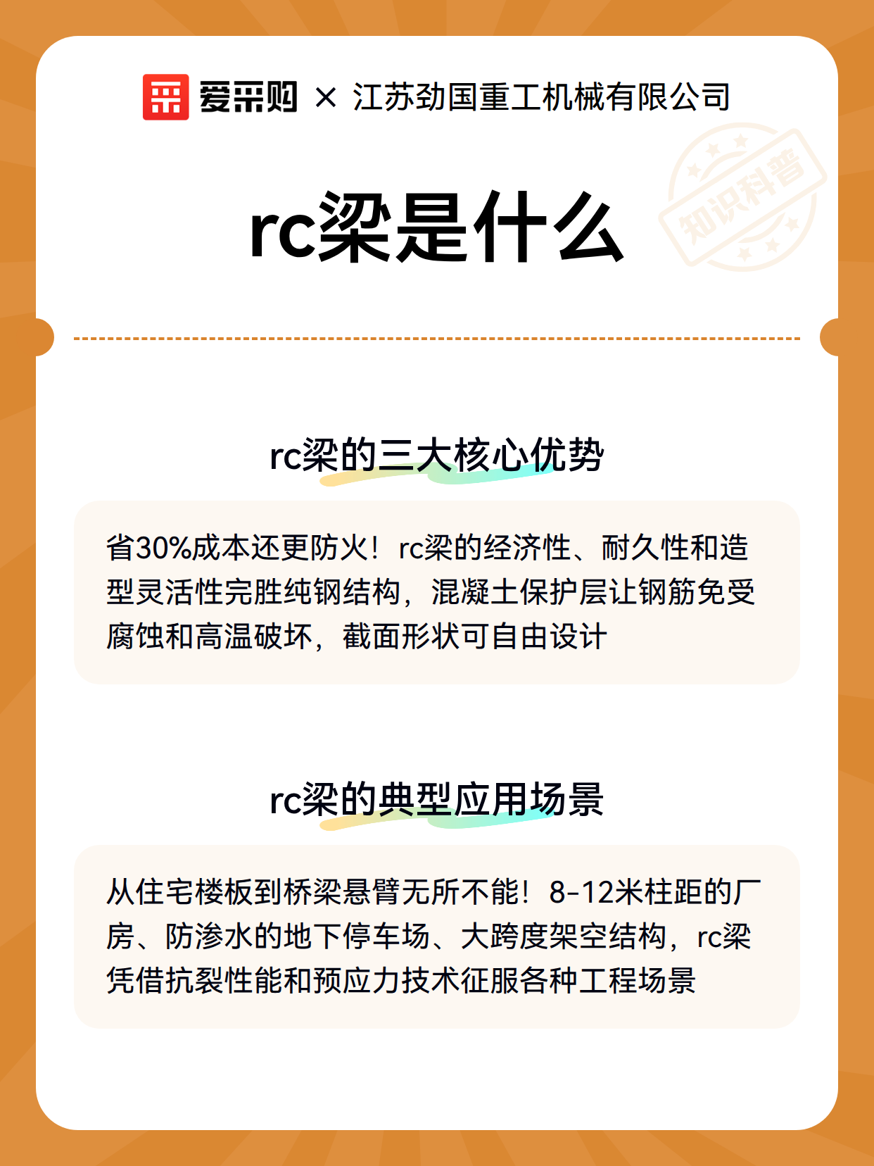 rc梁是什么（图3）
