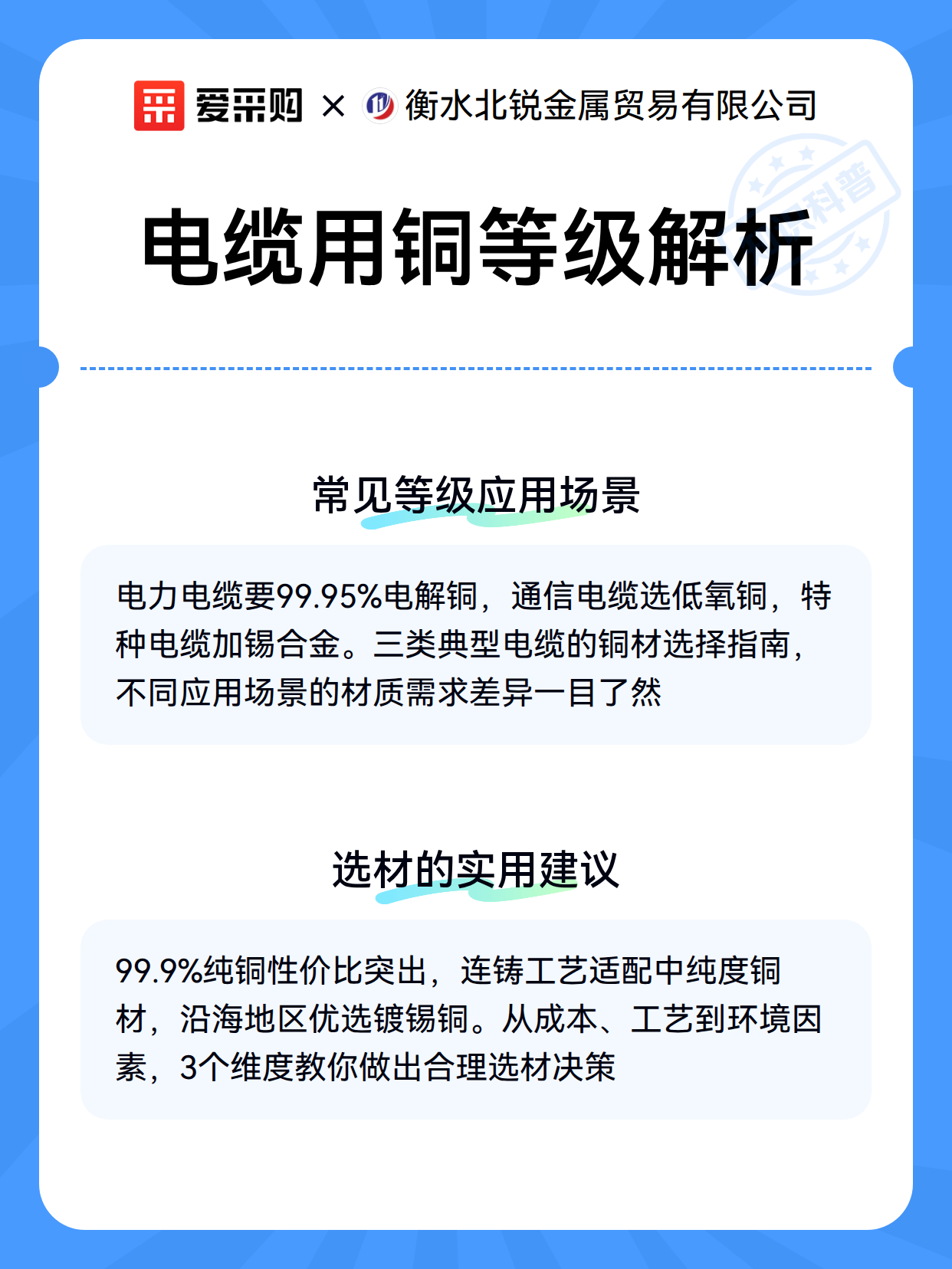 电缆用铜等级解析（图3）
