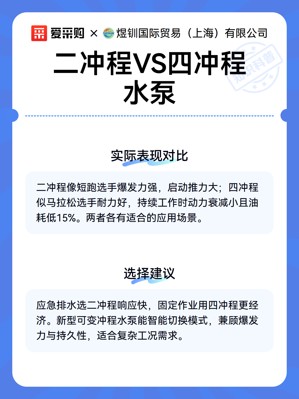 二冲程VS四冲程水泵（图3）