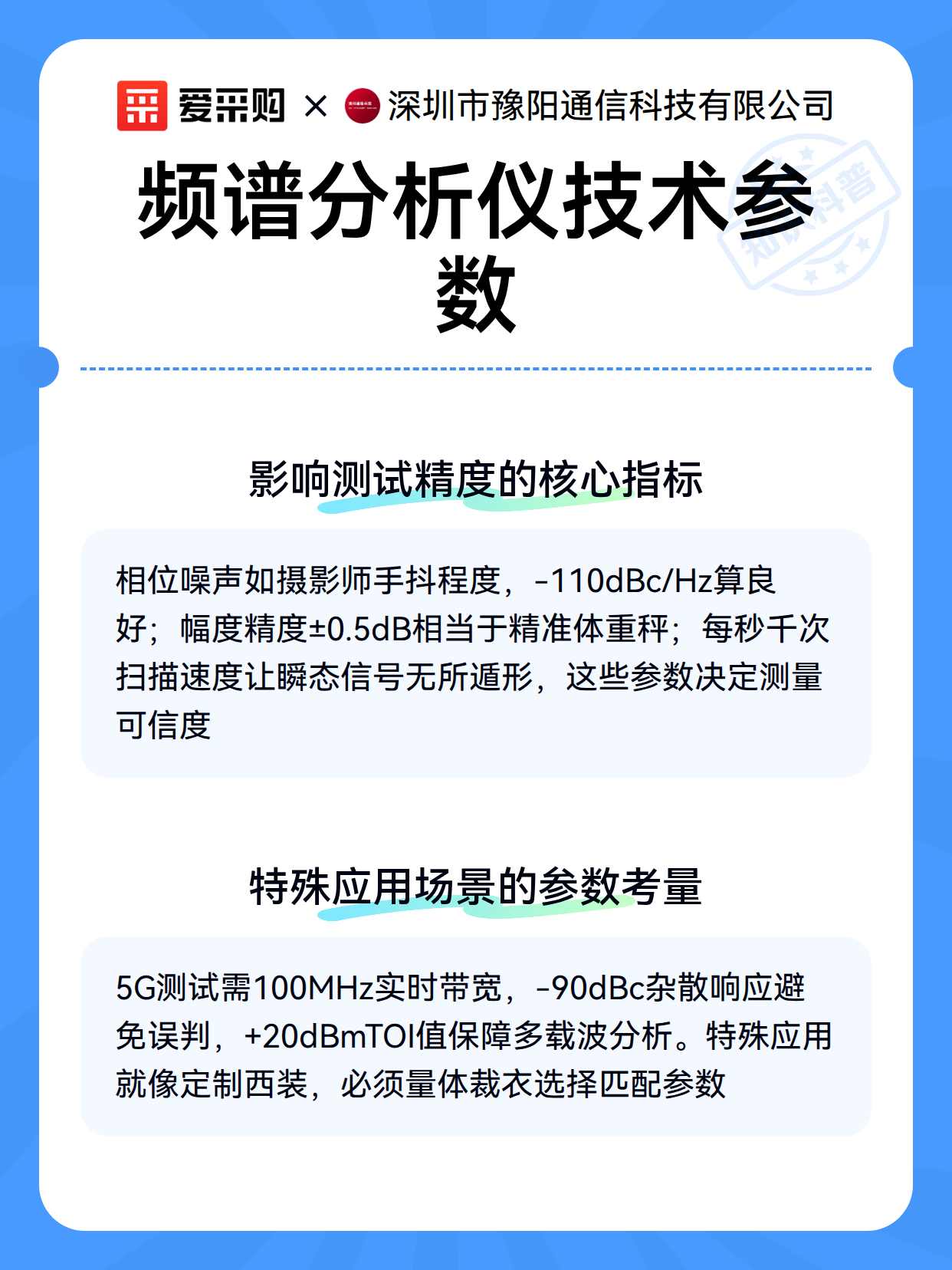 频谱分析仪技术参数（图3）