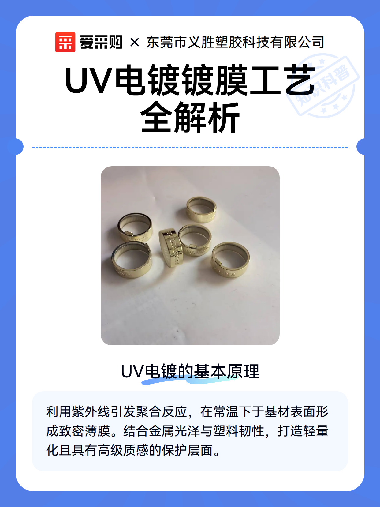 UV电镀镀膜工艺全解析（图1）