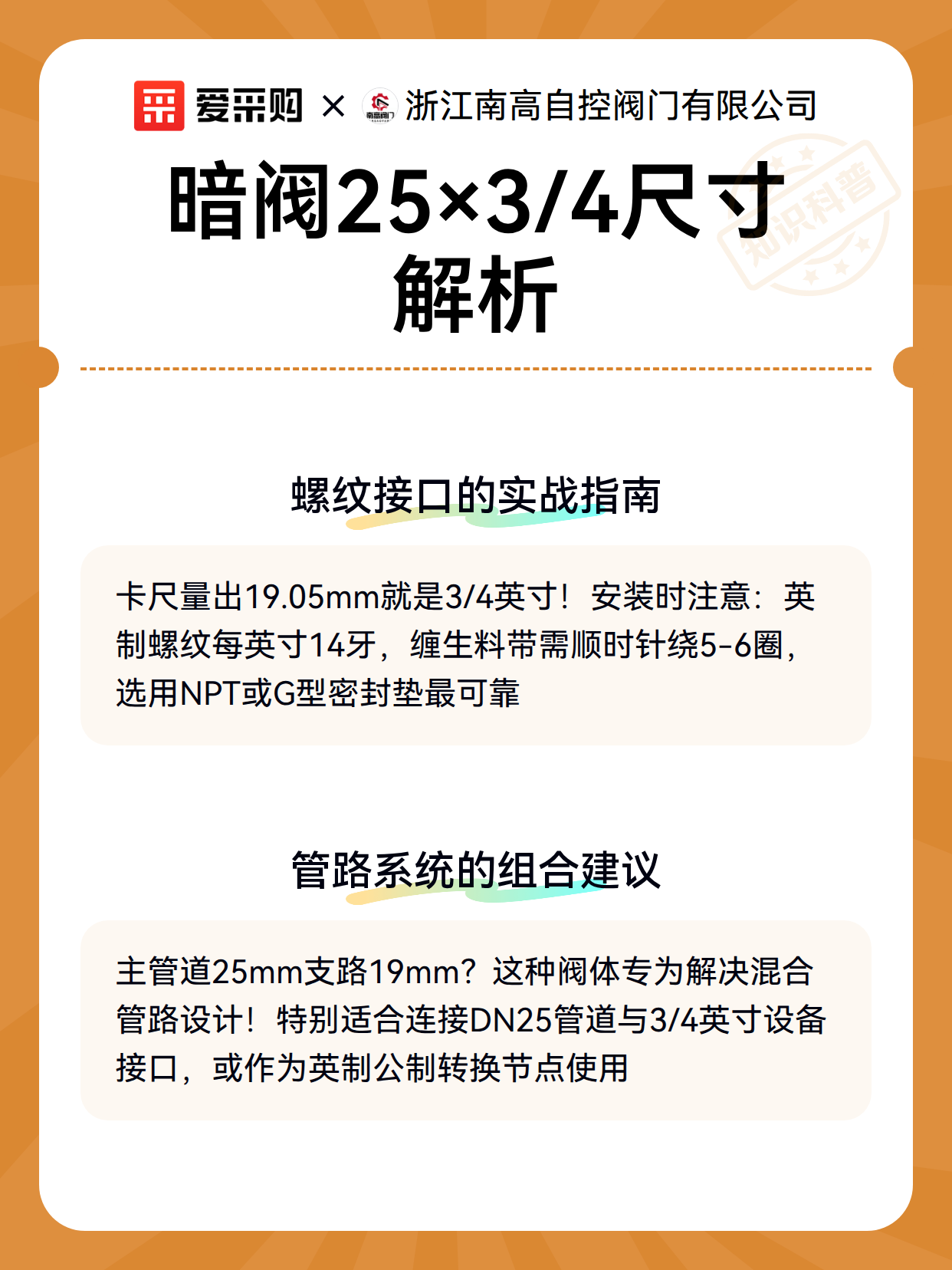 暗阀25×3/4尺寸解析（图3）