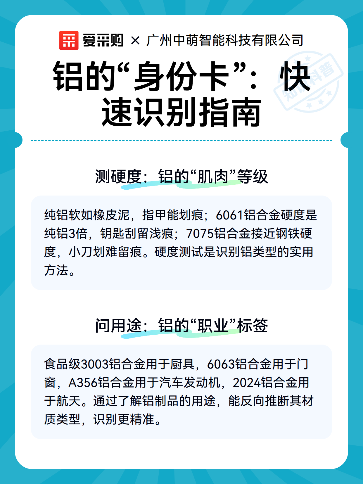 铝的“身份卡”：快速识别指南（图3）