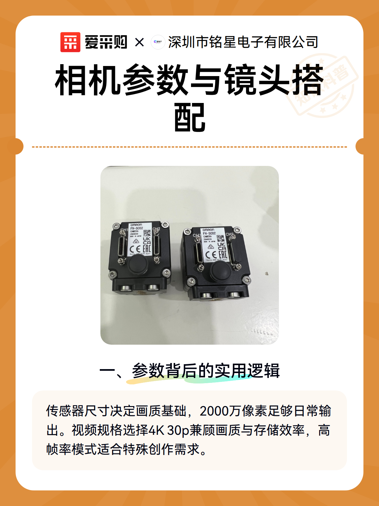 相机参数与镜头搭配（图2）