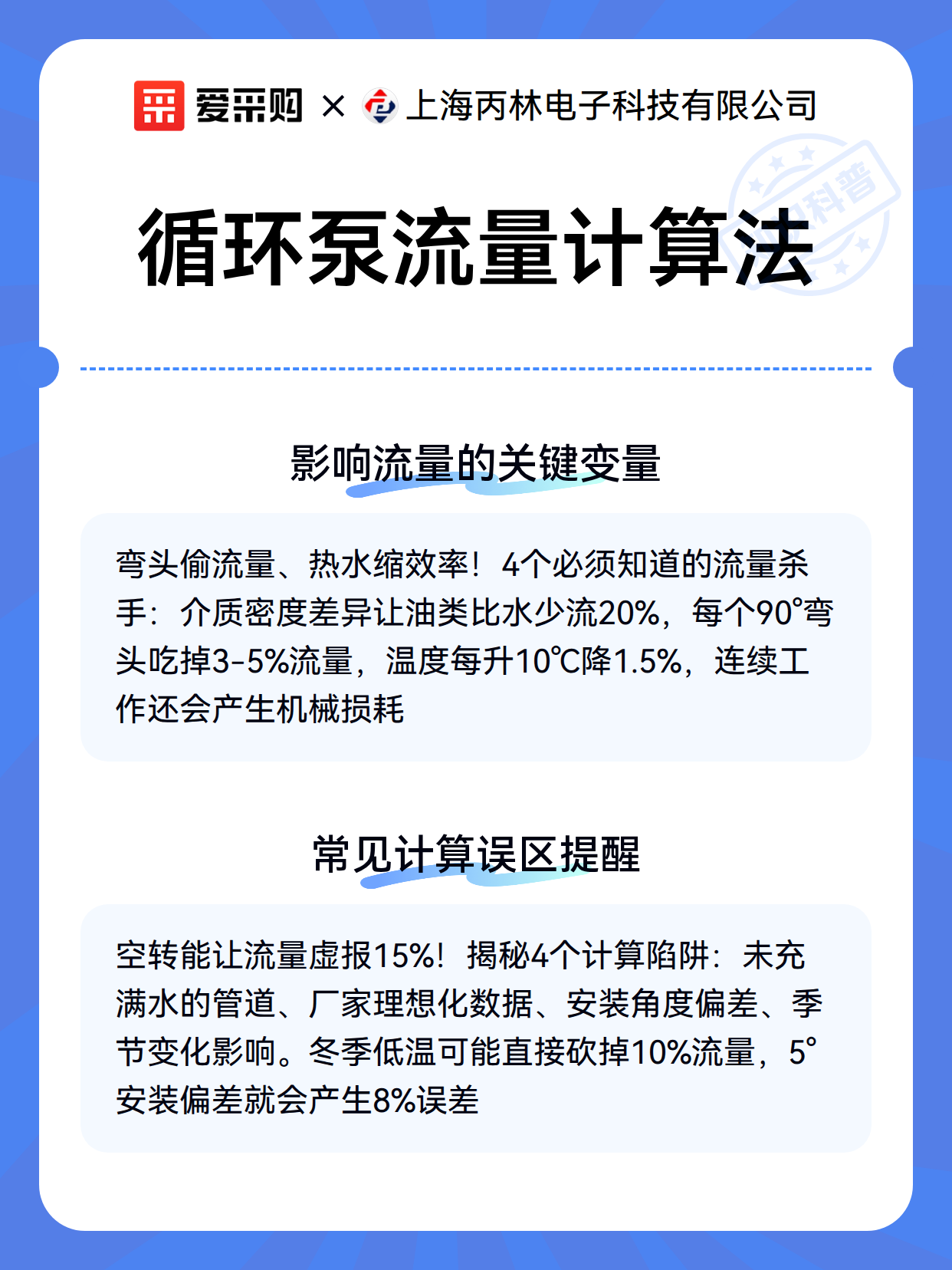 循环泵流量计算法（图3）