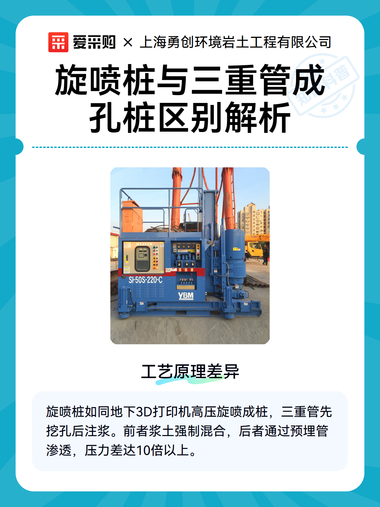 旋喷桩与三重管成孔桩区别解析（图2）