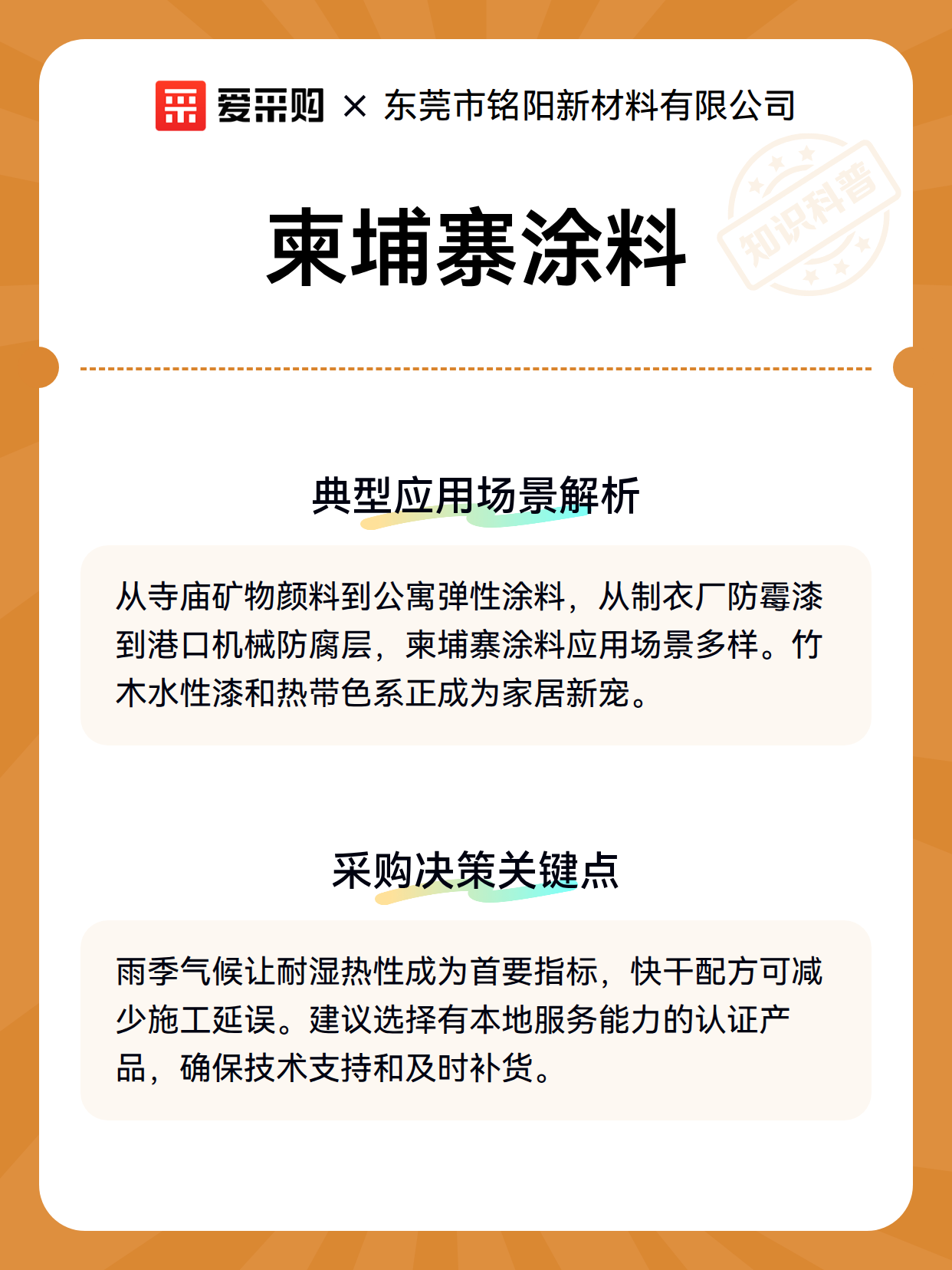 柬埔寨涂料（图3）