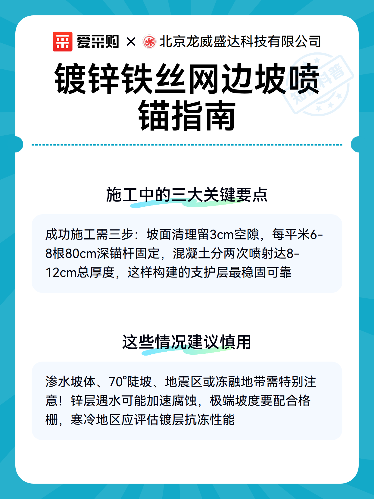 镀锌铁丝网边坡喷锚指南（图3）