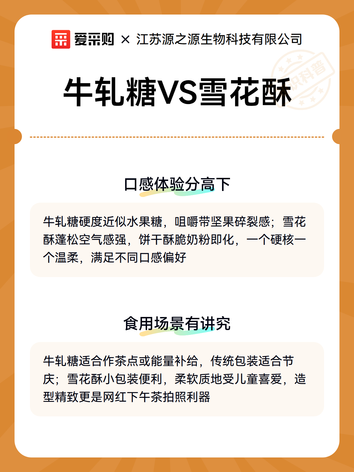 牛轧糖VS雪花酥（图3）
