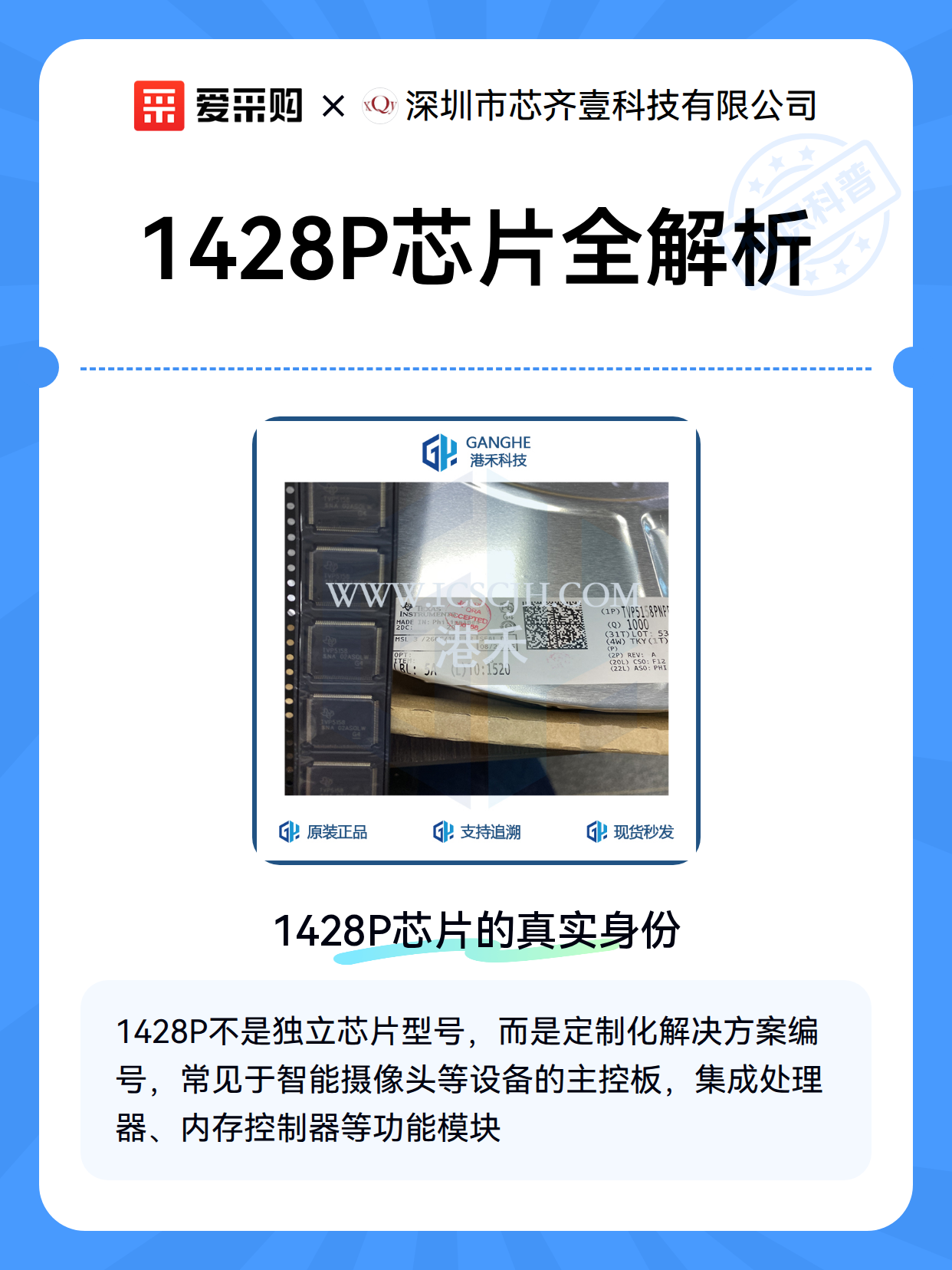 1428P芯片全解析（图2）