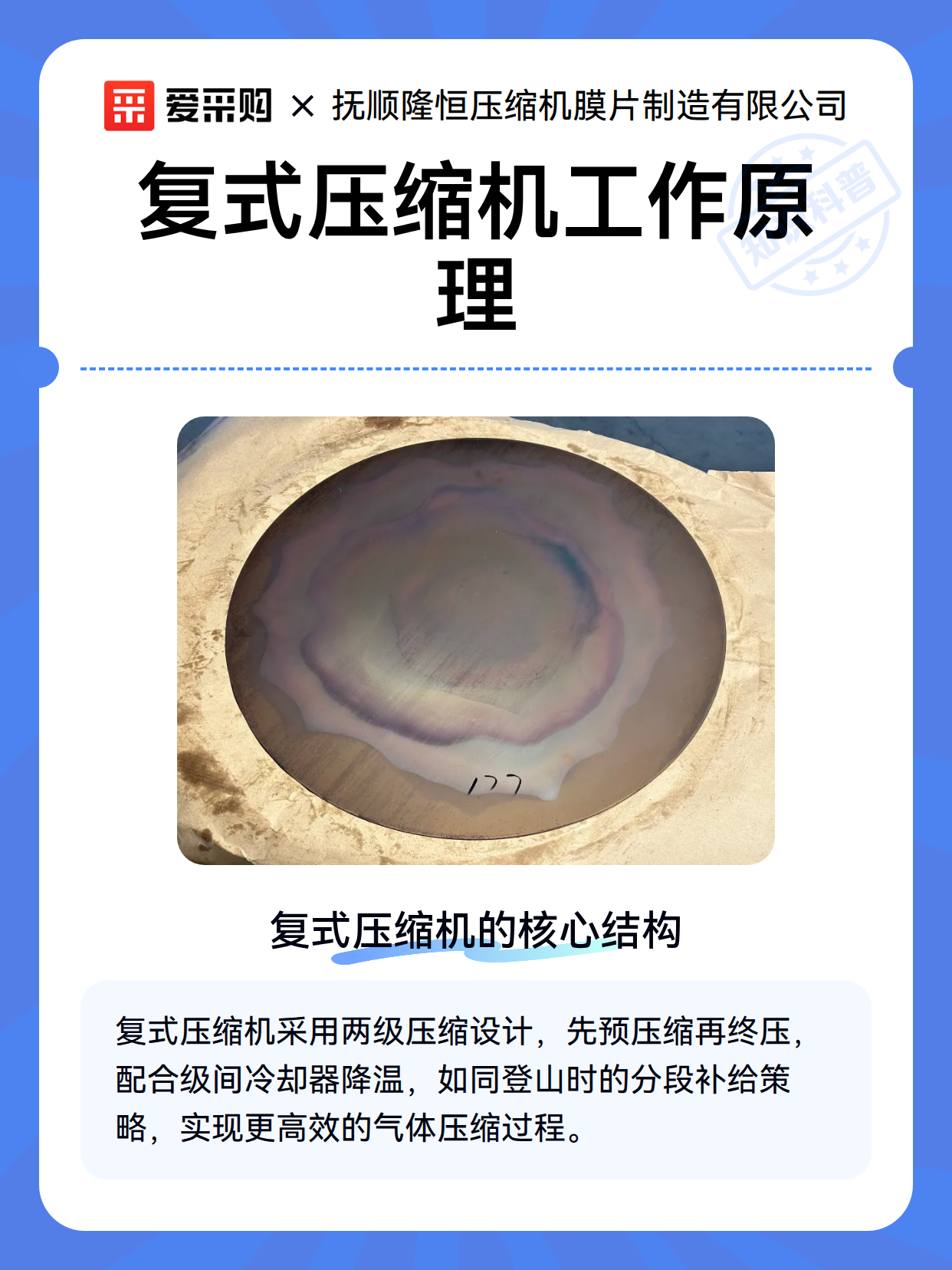 复式压缩机工作原理（图2）