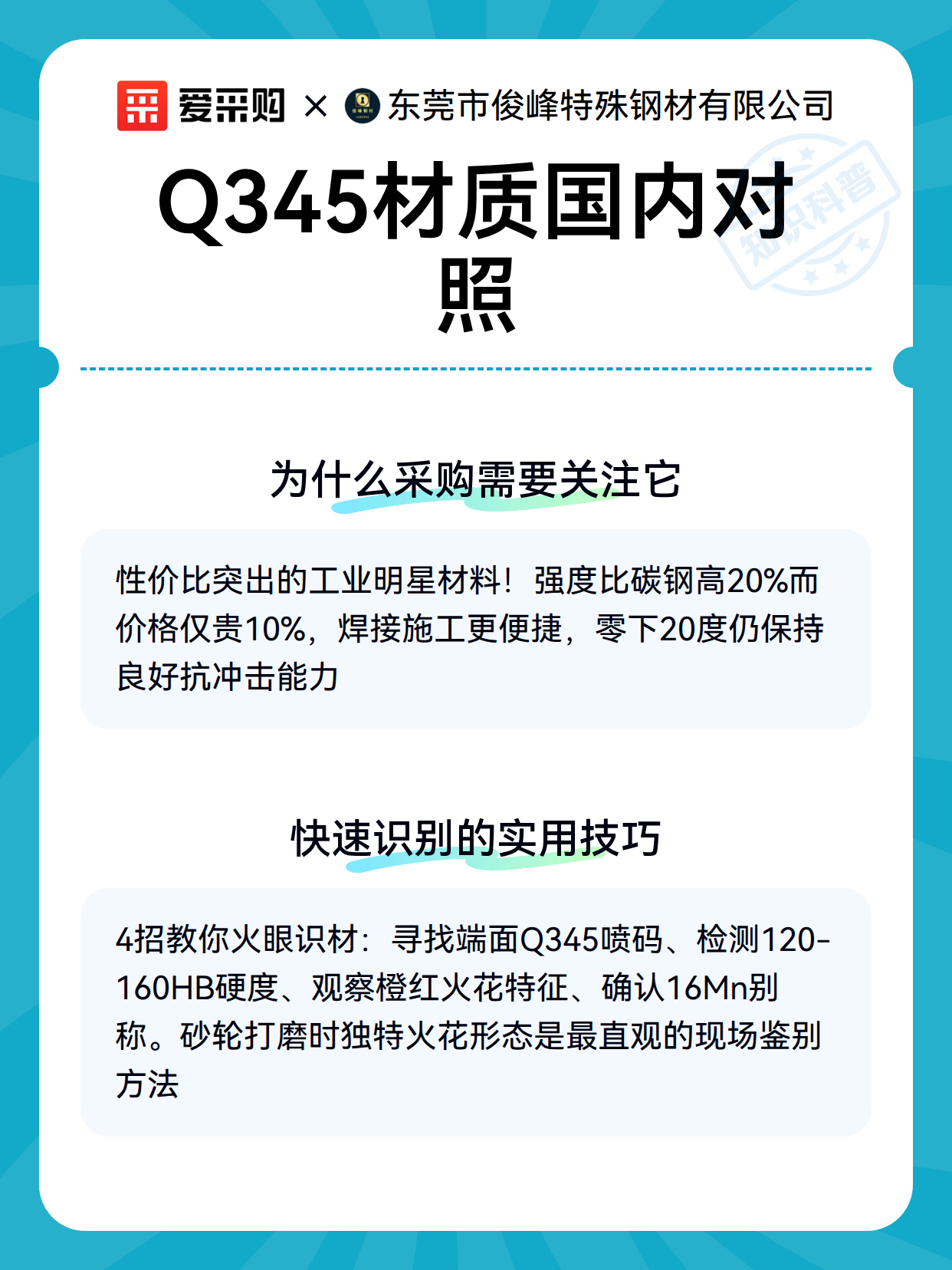 Q345材质国内对照（图3）