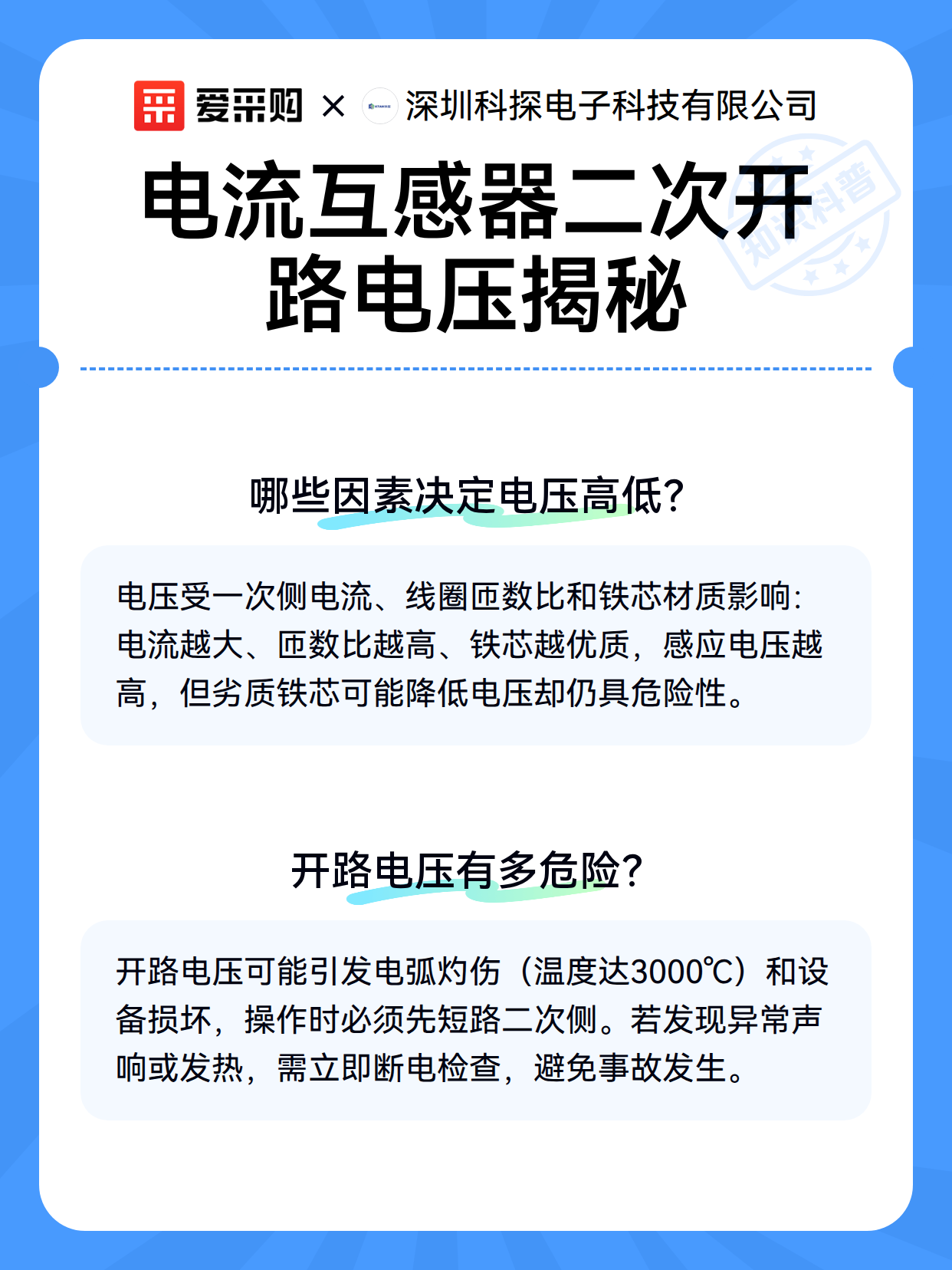 电流互感器二次开路电压揭秘（图3）