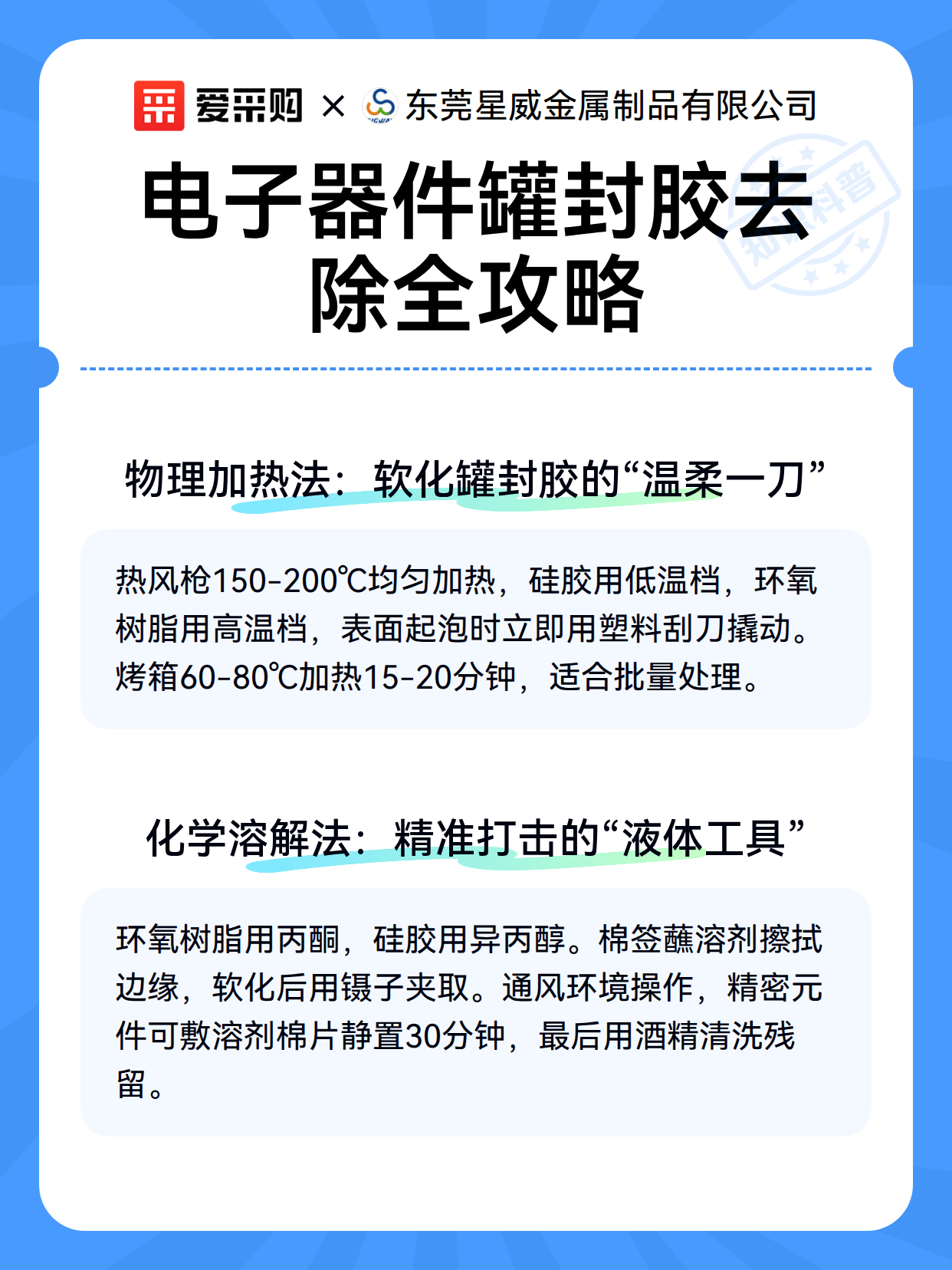 电子器件罐封胶去除全攻略（图3）