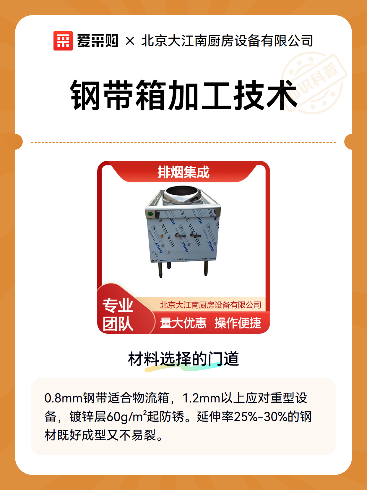 钢带箱加工技术（图1）