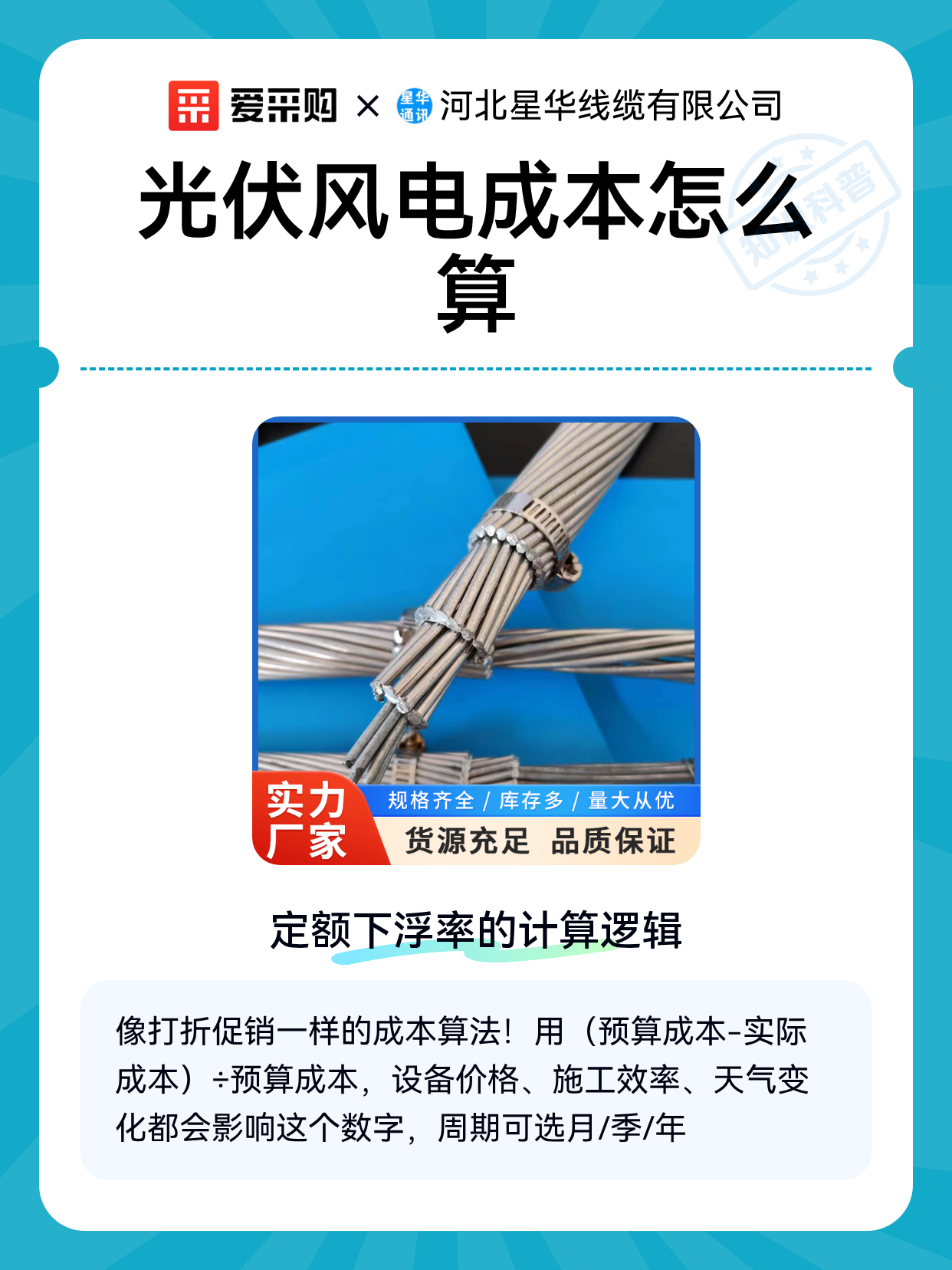 光伏风电成本怎么算（图1）