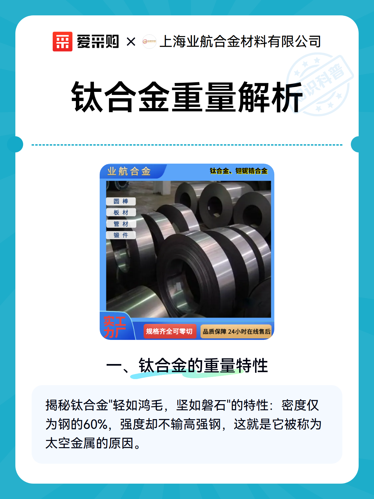 钛合金重量解析（图2）