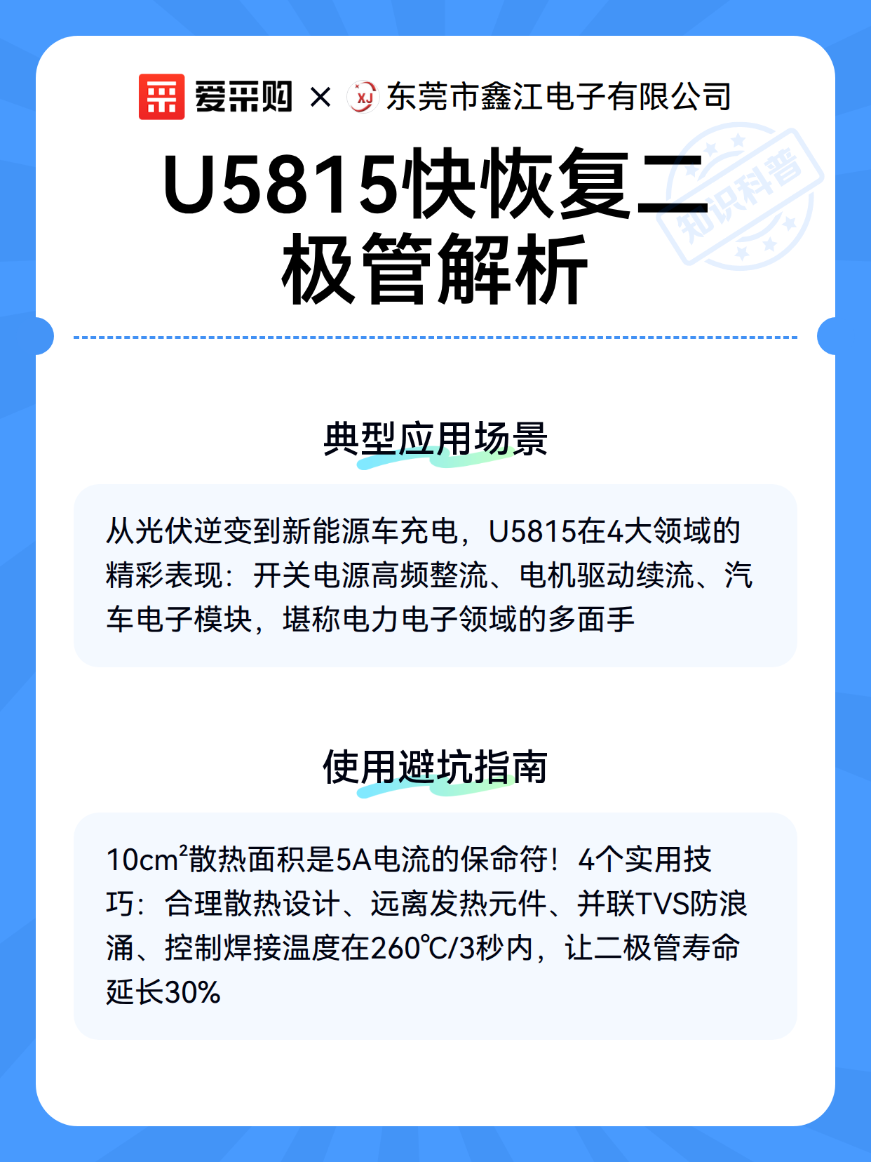 U5815快恢复二极管解析（图3）