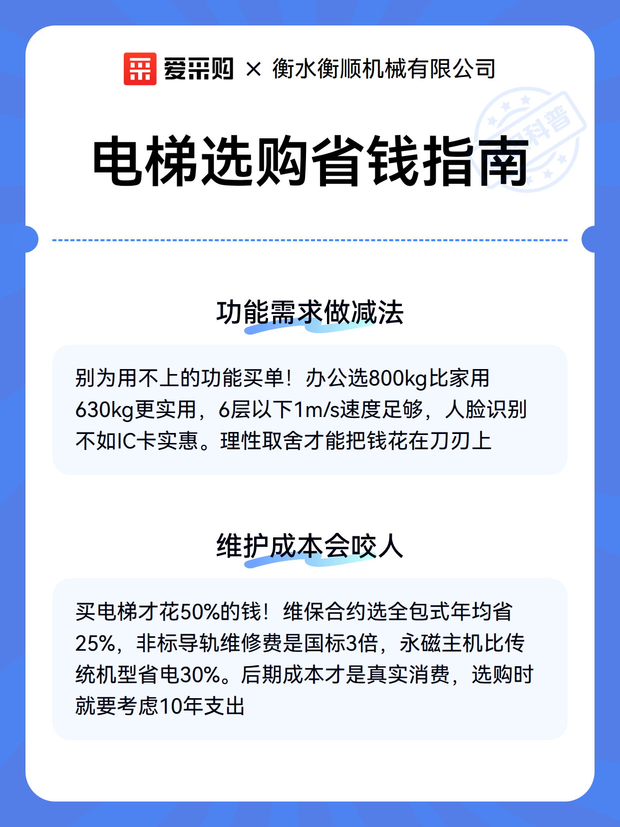 电梯选购省钱指南（图3）