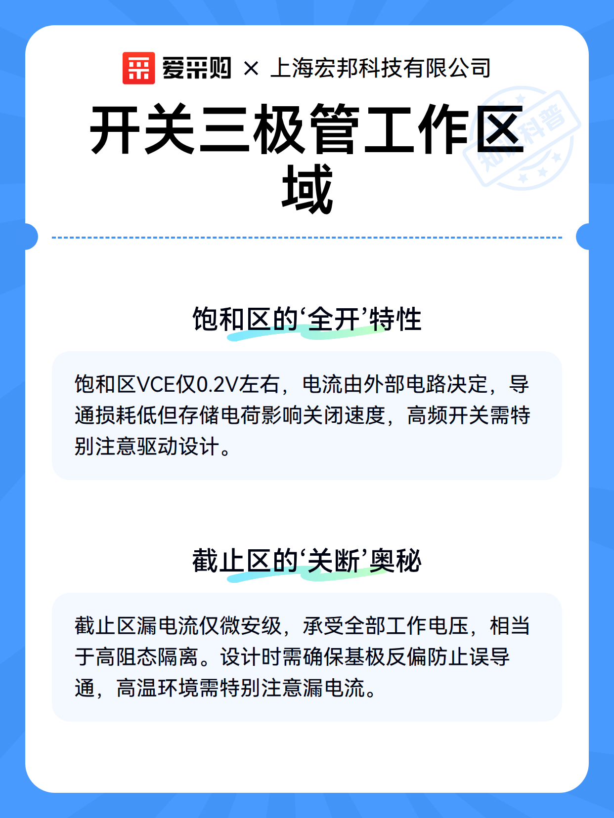 开关三极管工作区域（图3）