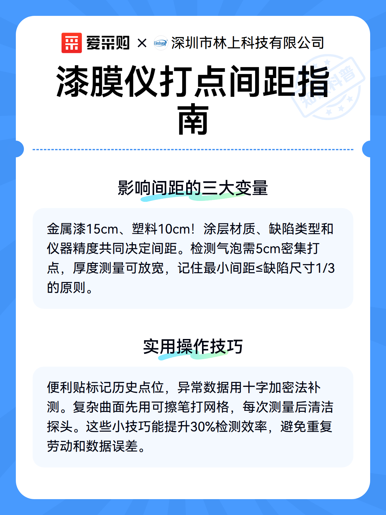 漆膜仪打点间距指南（图3）