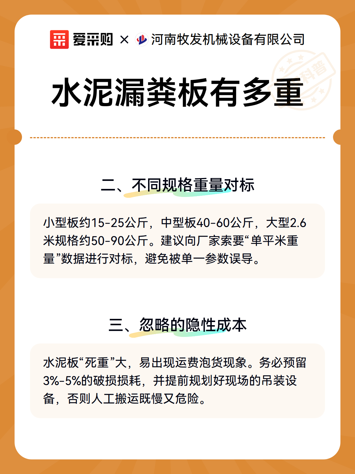 水泥漏粪板有多重（图3）