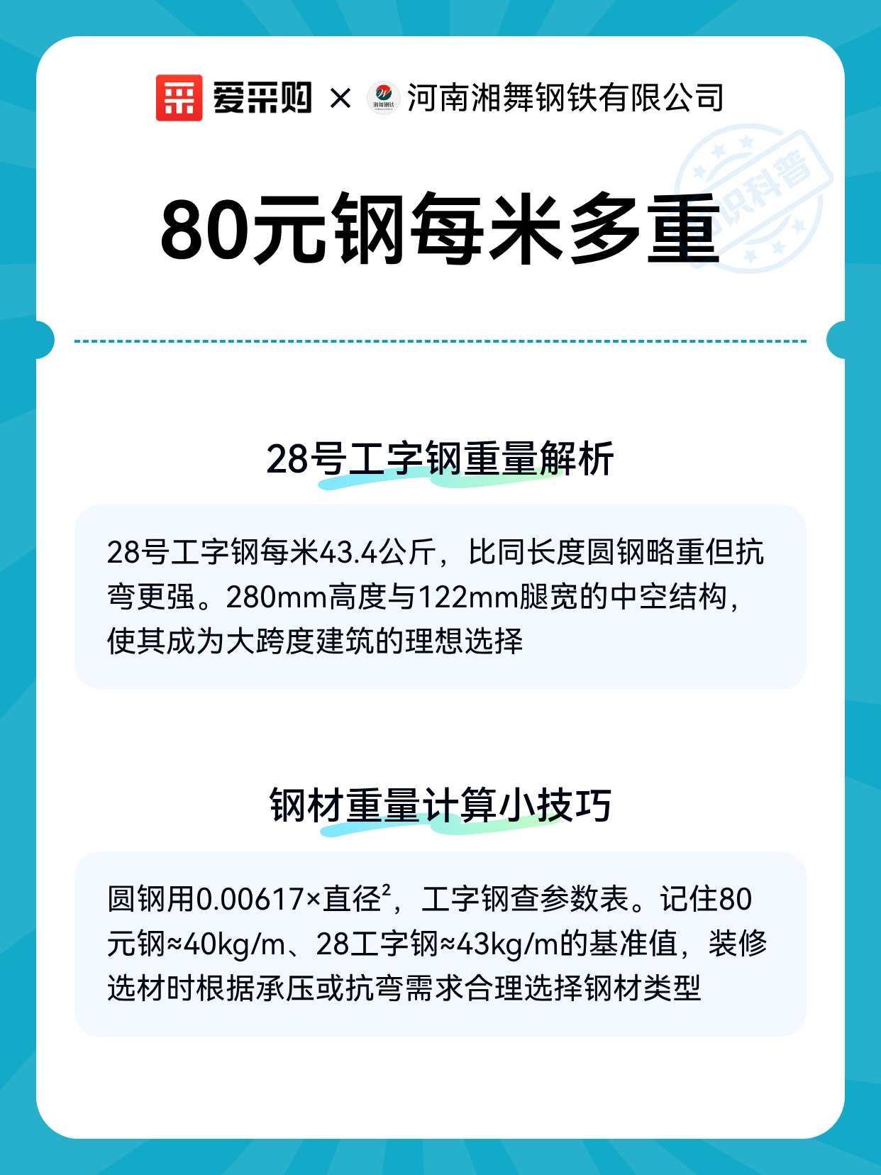 80元钢每米多重（图2）