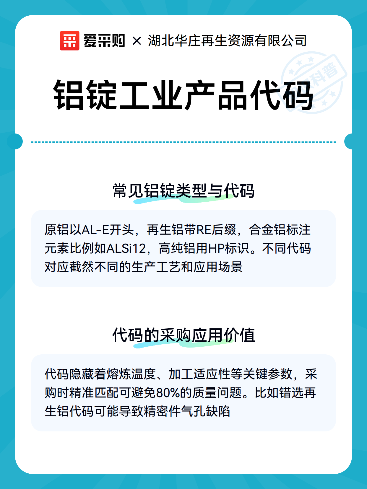 铝锭工业产品代码（图3）
