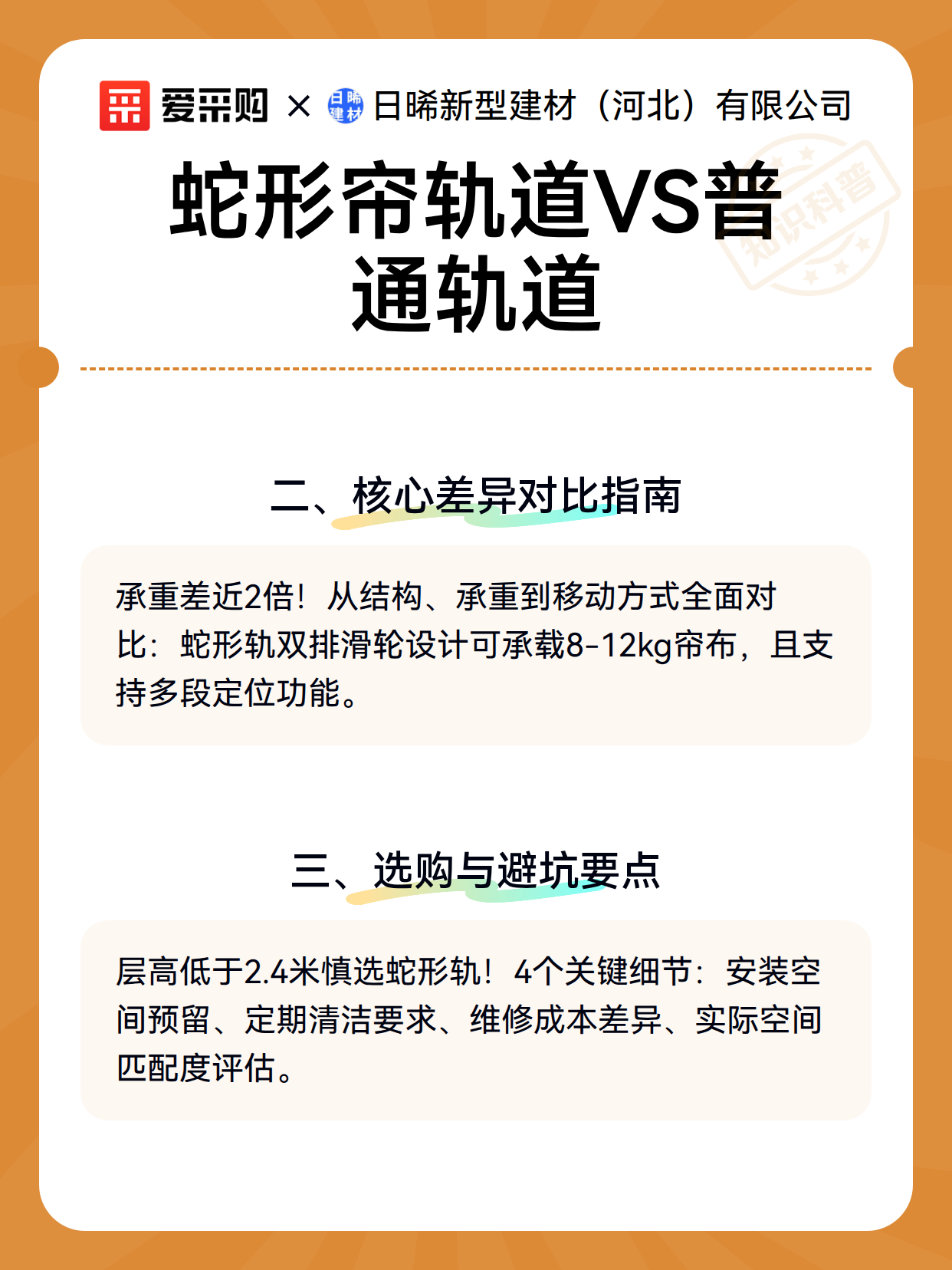蛇形帘轨道VS普通轨道（图3）