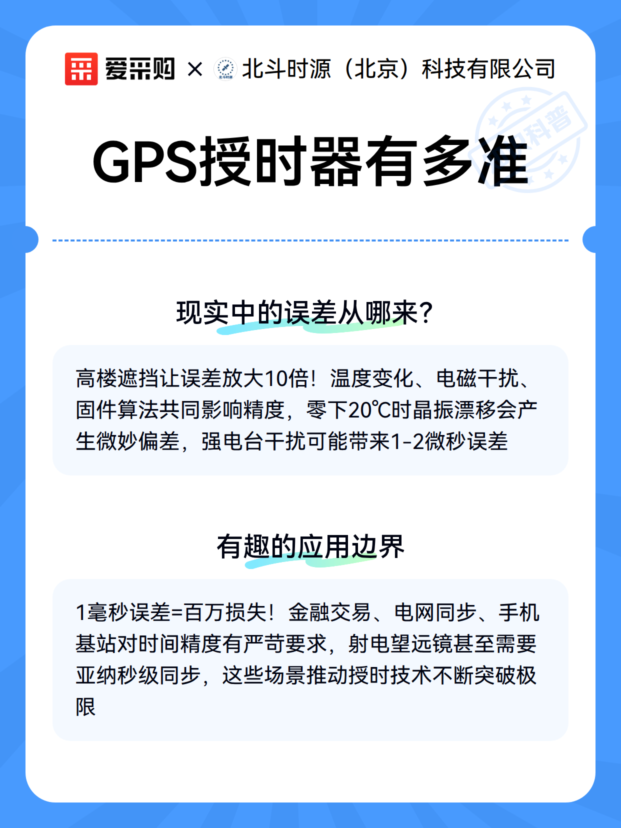GPS授时器有多准（图3）