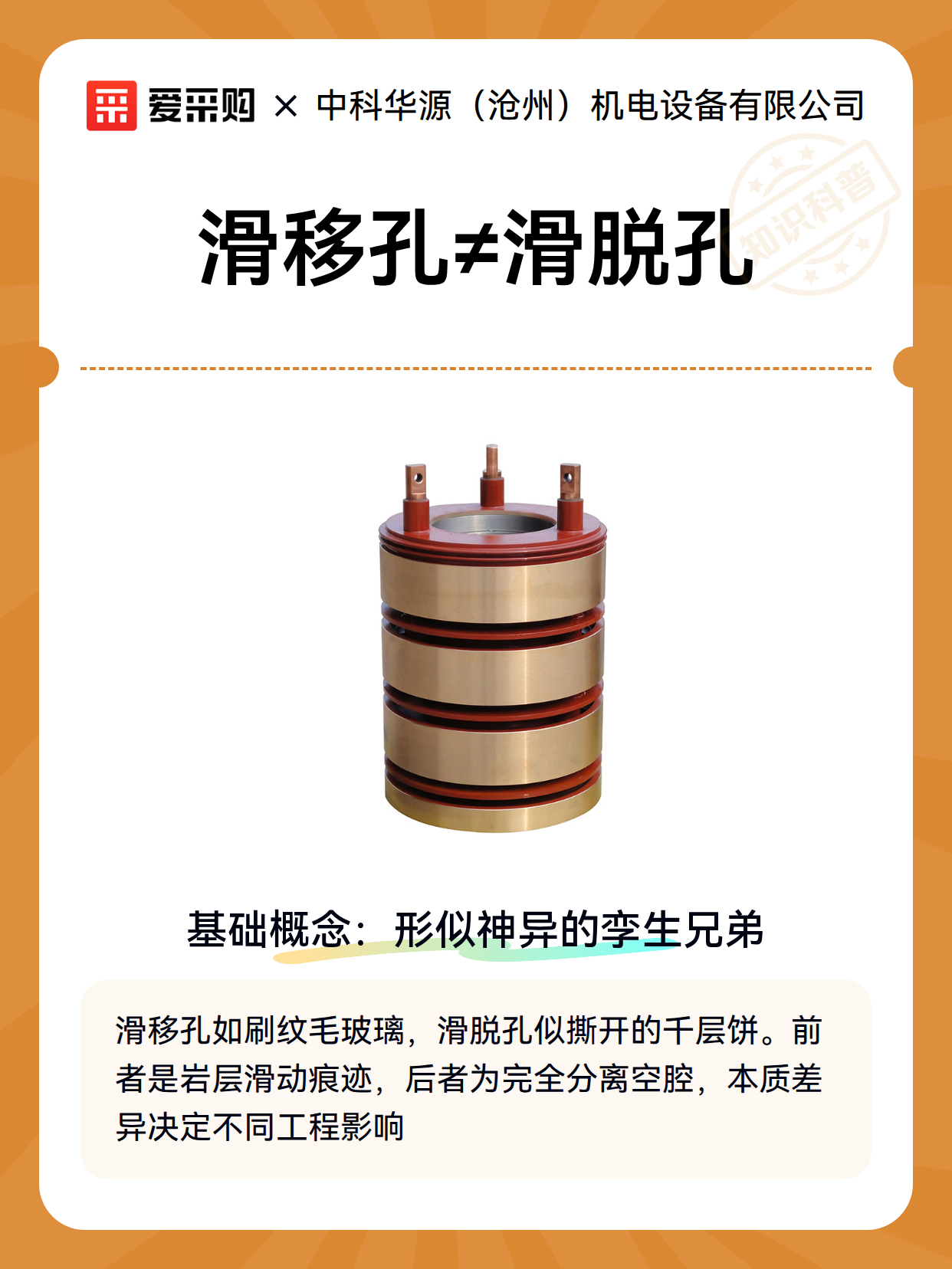 滑移孔≠滑脱孔（图2）