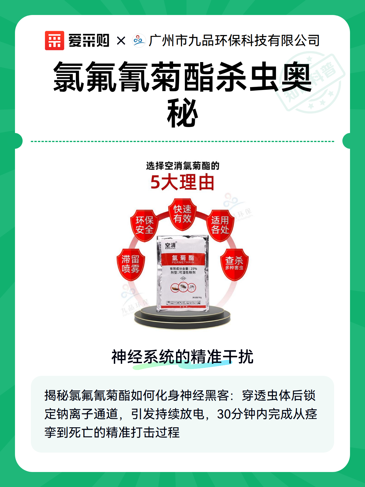 氯氟氰菊酯杀虫奥秘（图2）