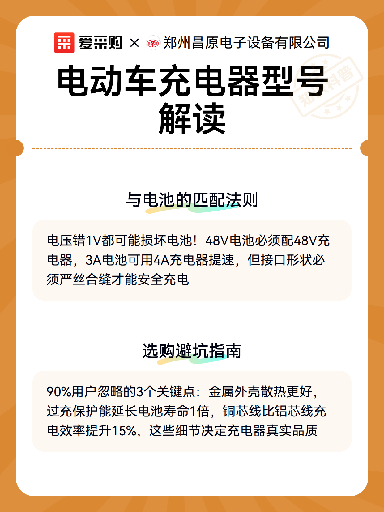 电动车充电器型号解读（图3）
