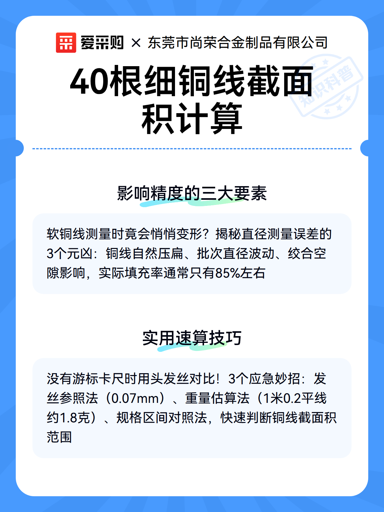 40根细铜线截面积计算（图3）