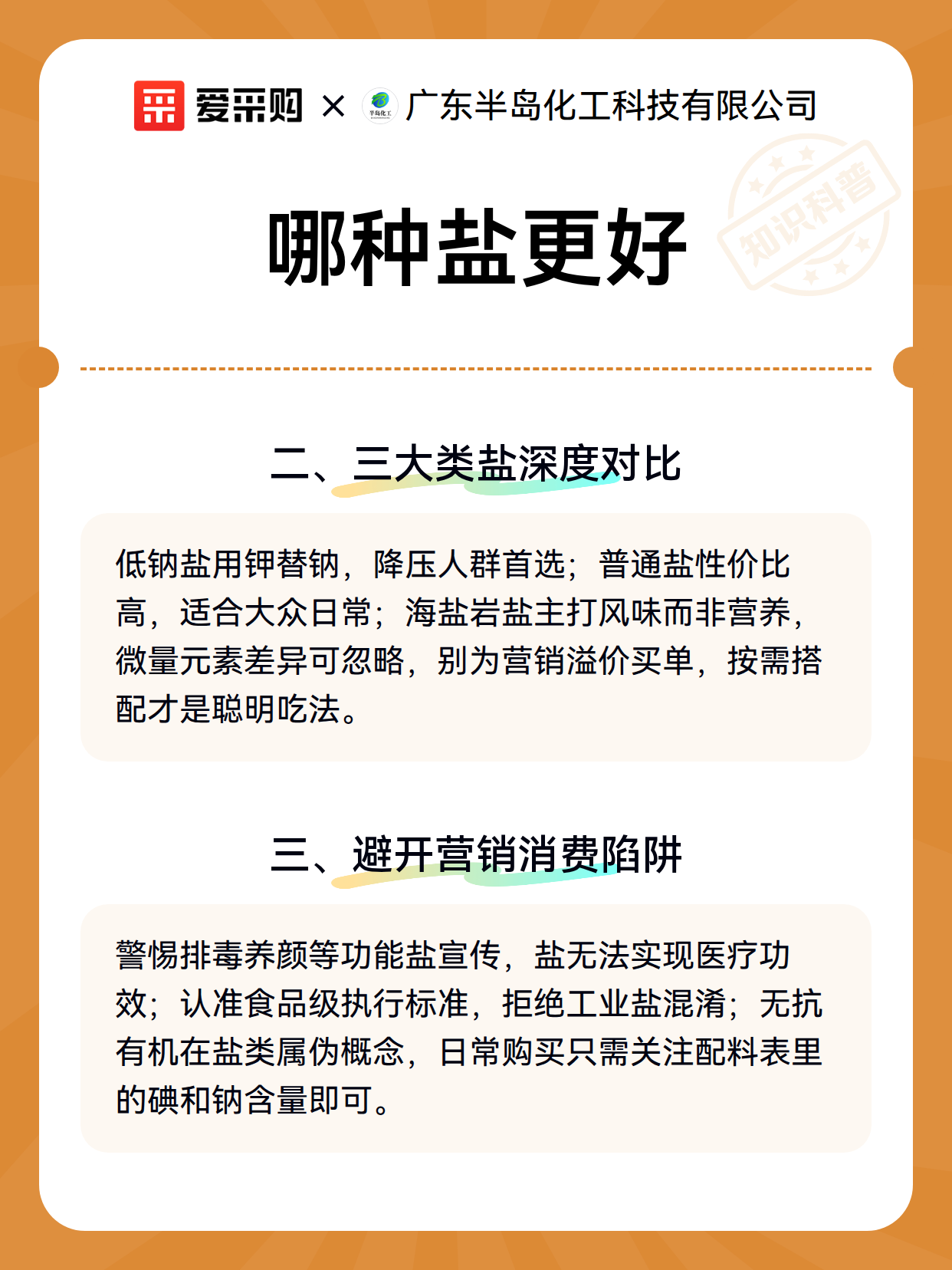 哪种盐更好（图2）