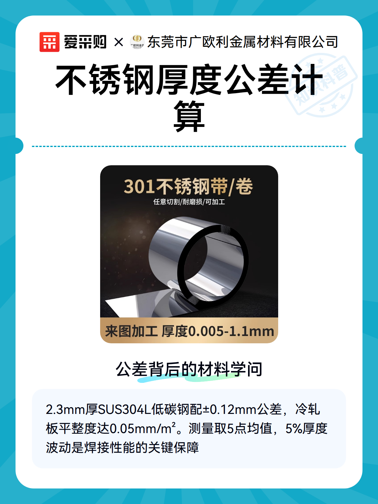 不锈钢厚度公差计算（图2）