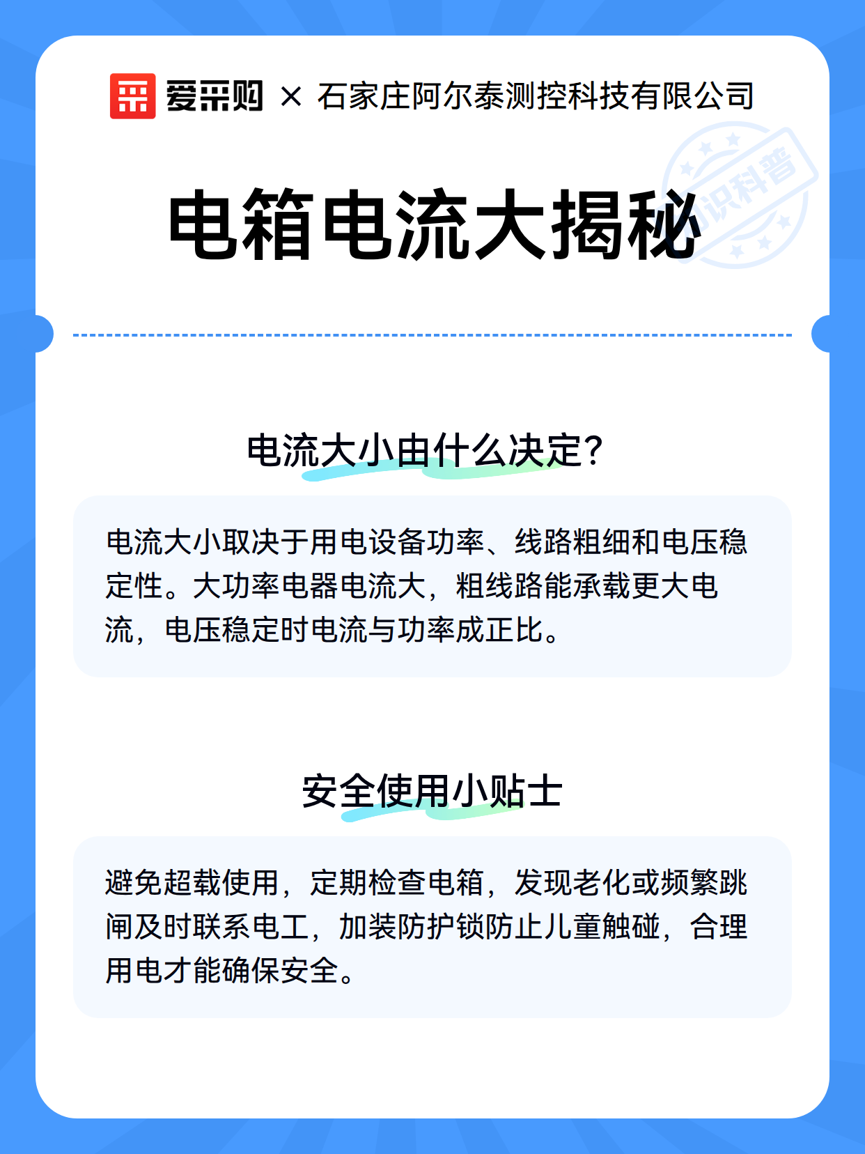 电箱电流大揭秘（图3）