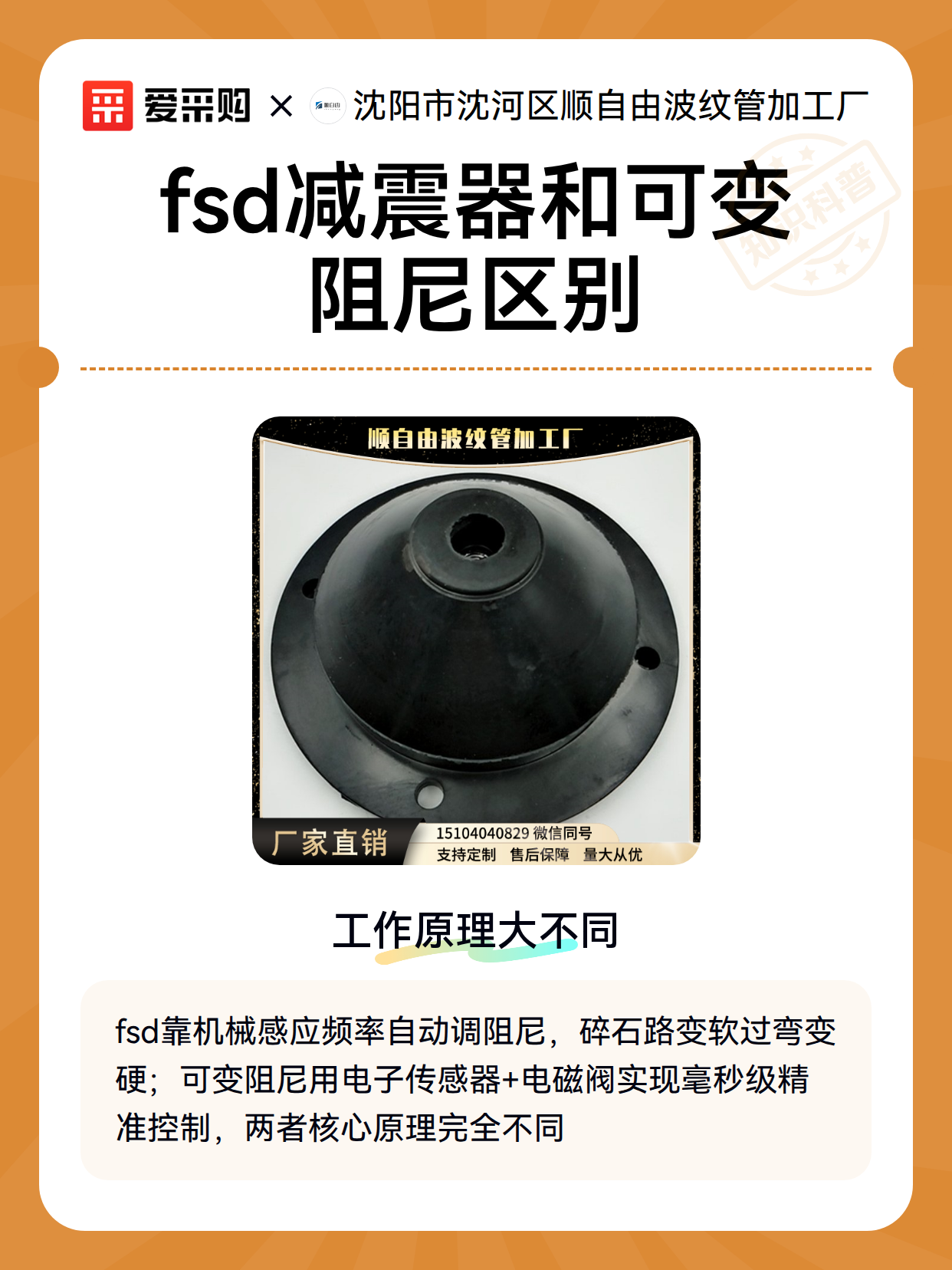 fsd减震器和可变阻尼区别（图2）
