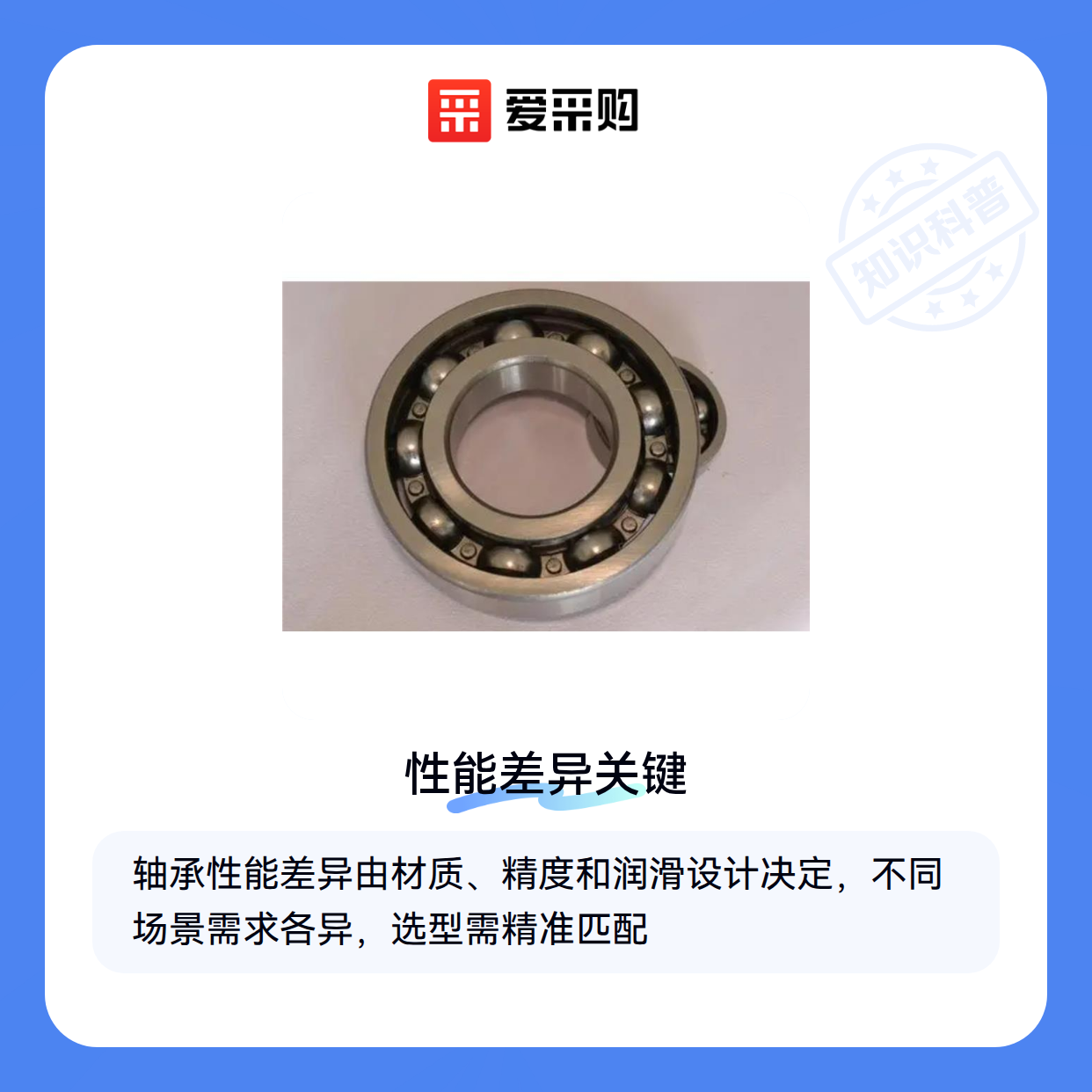 轴承采购踩坑了才知道的事（图1）