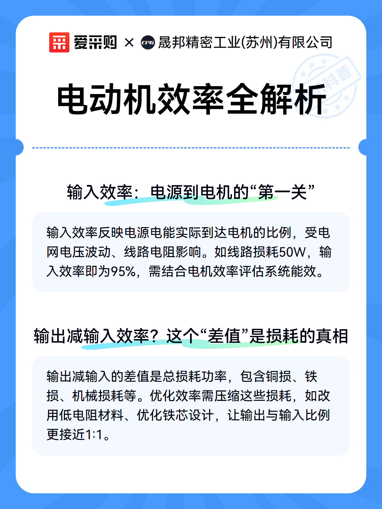 电动机效率全解析（图3）
