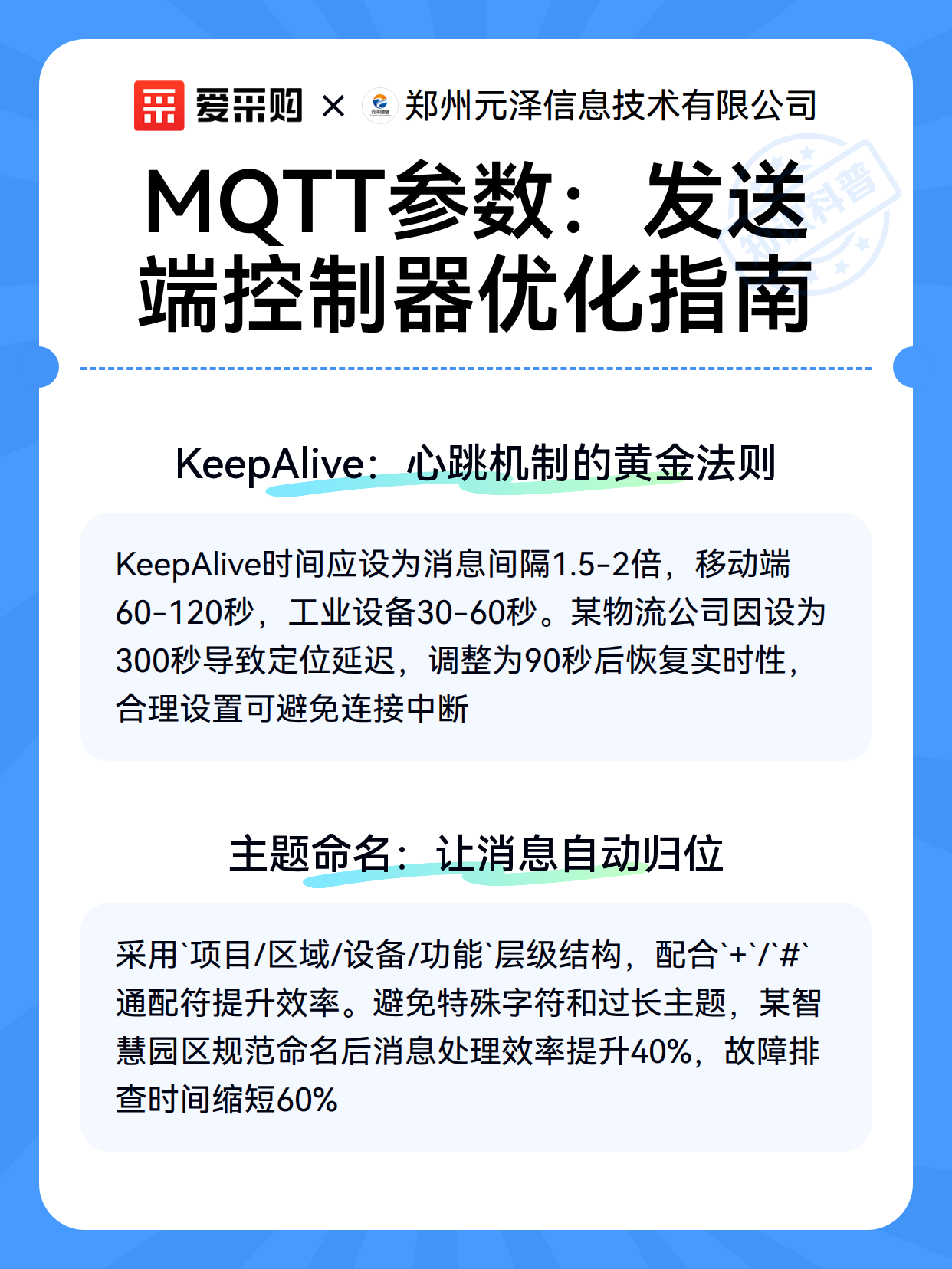 MQTT参数：发送端控制器优化指南（图3）