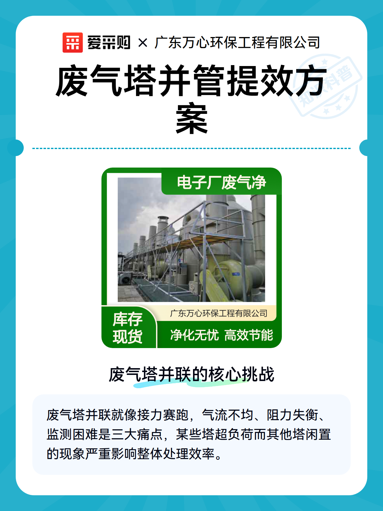废气塔并管提效方案（图2）