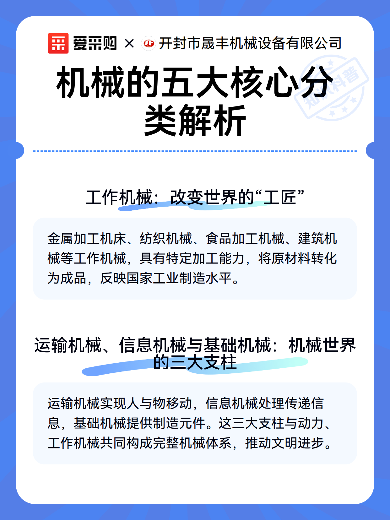 机械的五大核心分类解析（图3）