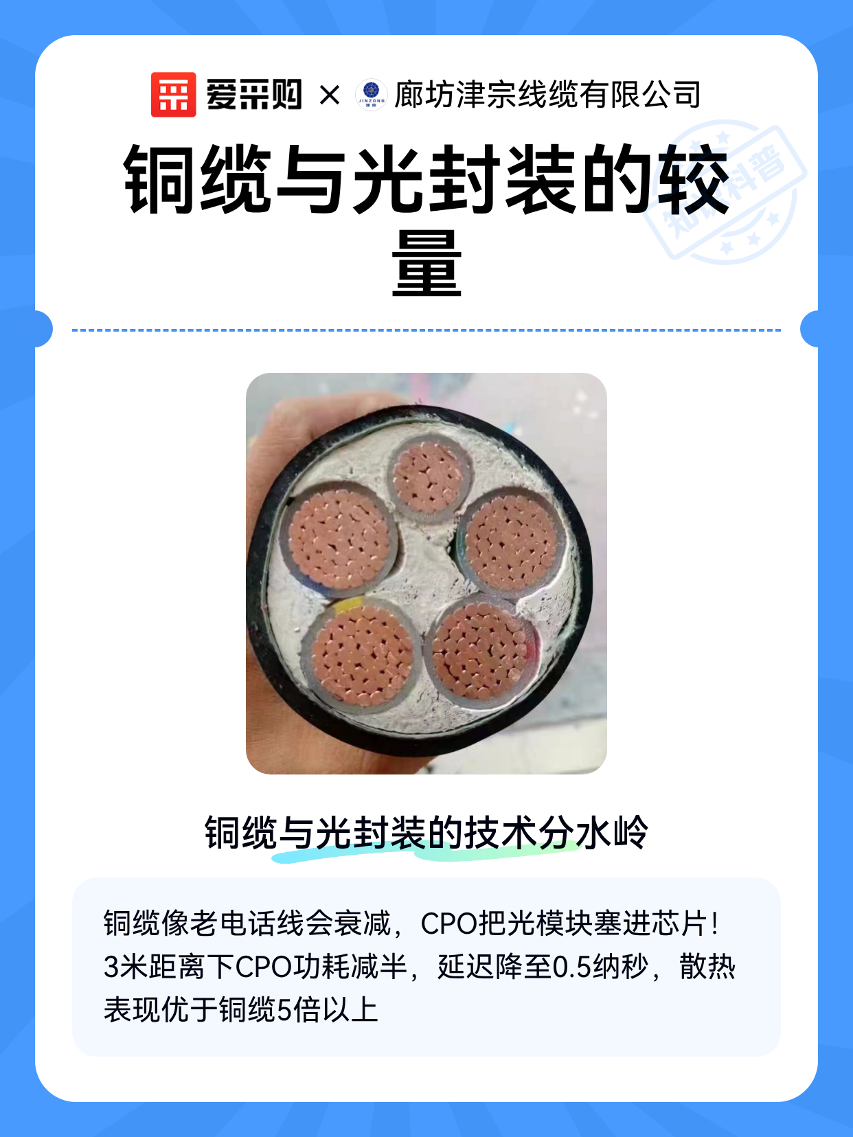铜缆与光封装的较量（图1）