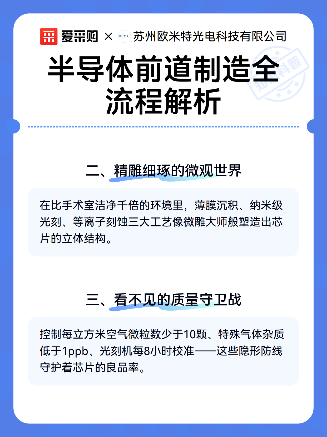 半导体前道制造全流程解析（图3）