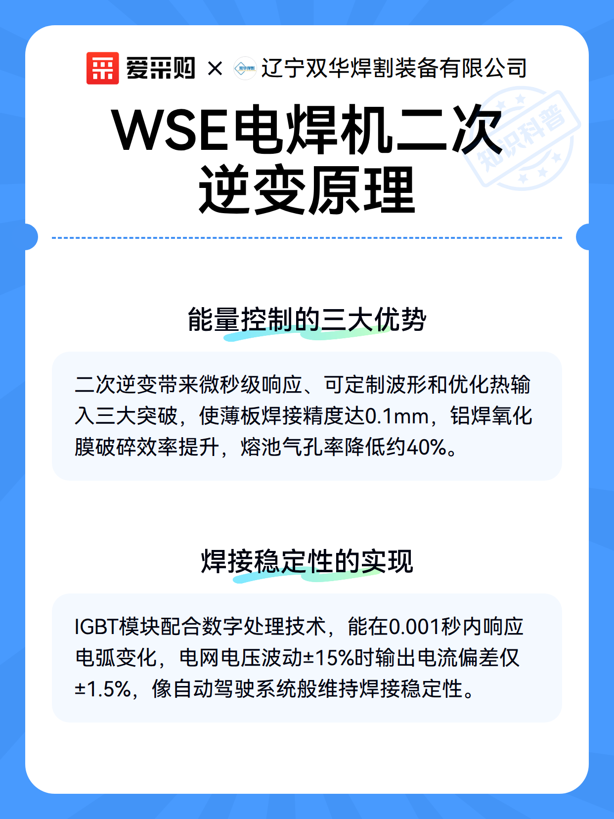 WSE电焊机二次逆变原理（图3）