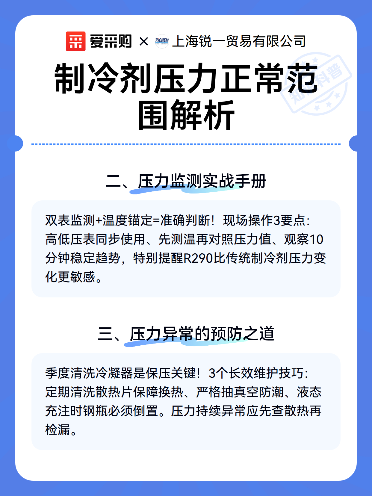 制冷剂压力正常范围解析（图3）